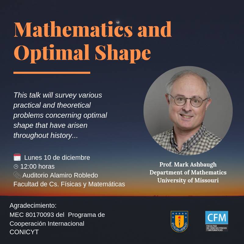 Mathematics and Optimal Shape